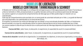 MODELOS de Liderazgo
Modelo continuum: tanmenbaum & schmidt
Liderazgo Situacional - Modelo de Hersey-Blanchard. (2014, December 11). CEOLEVEL. https://www.ceolevel.com/liderazgo-situacional-modelo-hersey-blanchard
El Modelo del Continuo de Liderazgo es un enfoque de contingencia para el liderazgo propuesto por Robert Tannenbaum
y Warren Schmidt en 1958, ymrepresentado en un gráfico llamado continuo de la,conducta (patrones) de liderazgo.
Los autores sugieren un conjunto de comportamientos de liderazgo que el líder puede elegir en relación con sus
subordinados.
Cada tipo de comportamiento está asociado con un cierto grado de autoridad utilizado por el líder, y un grado de libertad
que está disponible a los subordinados en la toma de decisiones.
En el gráfico se presentan los estilos de liderazgo que van desde la muy centralizada alrededor del líder y el totalmente
descentralizado, en el que los subordinados tienen la máxima libertad dentro de los límites establecidos por el líder.
Los autores apoyan la idea de que la elección de un estilo particular de liderazgo depende principalmente de tres tipos de
factores:
Fuerzas del líder: saber-hacer, la educación, la experiencia, la capacidad de asumir la responsabilidad;
Fuerzas de los subordinados: saber-hacer, la educación, la experiencia, la capacidad de asumir la responsabilidad;
Fuerzas de la situación: tamaño de la organización, la complejidad, los objetivos, la estructura organizativa, la naturaleza
del trabajo, etc.
 