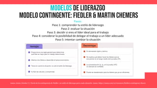 MODELOS de Liderazgo
Modelo contingente: fiedler & martin chemers
Pasos:
Paso 1: comprender tu estilo de liderazgo
Paso 2: evaluar la situación
Paso 3: decidir si eres el líder ideal para el trabajo
Paso 4: considerar la posibilidad de delegar el trabajo a un líder adecuado
Paso 5: intentar cambiar la situación
Asana. (2022, October 7). Teoría de la contingencia de Fiedler: un estilo de liderazgo para cada situación. Asana. https://asana.com/es/resources/fiedlers-contingency-theory
 