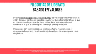 Filosofías de liderato
Basado en valores
Barrett, R. (n.d.). The importance of values in building a high-performance culture. Valuescentre.com. Retrieved September 14, 2023, from https://www.valuescentre.com/wp-
content/uploads/PDF_Resources/Additional_Articles/Article_Importance_of_Values.pdf
Según una investigación de Richard Barret, las organizaciones más exitosas
están dirigidas por líderes basados en valores. Quien logra identificar lo que
es realmente valioso para sí mismo utilizará esa misma escala para
determinar lo que es bueno para su equipo y la organización.
De acuerdo con su investigación, existe una fuerte relación entre el
desempeño financiero y la alineación de los valores de una empresa y sus
empleados.
 