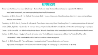 Referencias
Bolman and Deal: Four frame model of leadership – Businessballs.com. (n.d.). Businessballs.com. Retrieved September 13, 2023, from
https://www.businessballs.com/leadership-styles/four-frame-model-bolman-deal/
Consultores, A. (2016, October 21). La Rejilla de Dirección de Blake y Mouton. Aiteco.com; Aiteco Consultores. https://www.aiteco.com/la-rejilla-de-
direccion-blake-mouton/
Consultores, A. (2018, June 6). Continuo de Liderazgo de Tannenbaum. Aiteco.com; Aiteco Consultores. https://www.aiteco.com/continuo-de-liderazgo/
Cruzito. (2020a, September 18). Filosofías de liderazgo: tipos y ejemplos. Estudyando. https://estudyando.com/filosofias-de-liderazgo-tipos-y-ejemplos/
Cruzito. (2020b, November 10). Modelo de liderazgo de Kouzes & Posner. Estudyando. https://estudyando.com/modelo-de-liderazgo-de-kouzes-posner/
Cuofano, G. (2023, August 14). ¿Qué es la teoría del camino-meta? Teoría del camino-meta en pocas palabras. FourWeekMBA; What is The
FourWeekMBA. https://fourweekmba.com/es/teor%C3%ADa-del-camino-del-objetivo/
Dantí, C. M. (2022, January 10). Tipos de liderazgos y sus características. Www.mundodeportivo.com/uncomo.
https://www.mundodeportivo.com/uncomo/educacion/articulo/tipos-de-liderazgos-y-sus-caracteristicas-51791.html
 