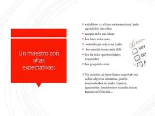 Un maestrocon
altas
expectativas:
 establece un clima socioemocional más
agradable con ellos
 acepta más sus ideas
 les hace más caso
 contribuye más a su éxito académico
 les enseña cosas más difíciles
 les da más oportunidades y tiempo para
responder
 les pregunta más
En cambio, si tiene bajas expectativas
sobre algunos alumnos, podría
responderles de mala manera,
ignorarlos, asombrarse cuando sacan
buena calificación…
 