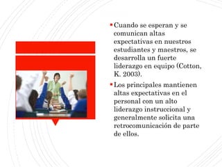 Altasexpectativas…
Cuando se esperan y se
comunican altas
expectativas en nuestros
estudiantes y maestros, se
desarrolla un fuerte
liderazgo en equipo (Cotton,
K. 2003).
Los principales mantienen
altas expectativas en el
personal con un alto
liderazgo instruccional y
generalmente solicita una
retrocomunicación de parte
de ellos.
 