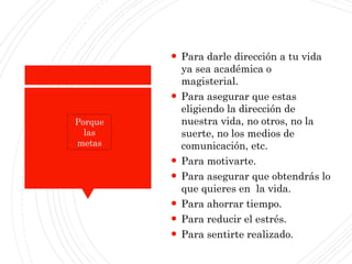 por las cualesnecesitastenermetas.
 Para darle dirección a tu vida
ya sea académica o
magisterial.
 Para asegurar que estas
eligiendo la dirección de
nuestra vida, no otros, no la
suerte, no los medios de
comunicación, etc.
 Para motivarte.
 Para asegurar que obtendrás lo
que quieres en la vida.
 Para ahorrar tiempo.
 Para reducir el estrés.
 Para sentirte realizado.
Porque
las
metas
 