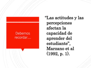 Debemos
recordar….
“Las actitudes y las
percepciones
afectan la
capacidad de
aprender del
estudiante”,
Marzano et al
(1992, p. 1).
 