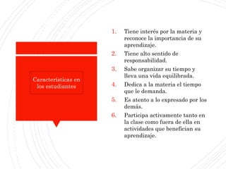 Expectativasparaestudiantes
(el estudianteideal)
1. Tiene interés por la materia y
reconoce la importancia de su
aprendizaje.
2. Tiene alto sentido de
responsabilidad.
3. Sabe organizar su tiempo y
lleva una vida equilibrada.
4. Dedica a la materia el tiempo
que le demanda.
5. Es atento a lo expresado por los
demás.
6. Participa activamente tanto en
la clase como fuera de ella en
actividades que benefician su
aprendizaje.
Características en
los estudiantes
 