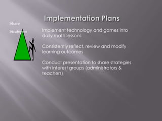 Share

Strategies   Implement technology and games into
             daily math lessons

             Consistently reflect, review and modify
             learning outcomes

             Conduct presentation to share strategies
             with interest groups (administrators &
             teachers)
 