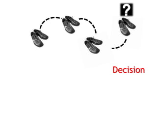 Decision
 