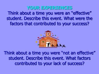 YOUR EXPERIENCES
Think about a time you were an “effective”
student. Describe this event. What were the
factors that contributed to your success?
Think about a time you were “not an effective”
student. Describe this event. What factors
contributed to your lack of success?
 