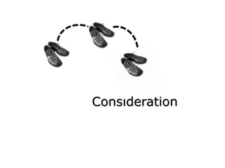 Consideration
 