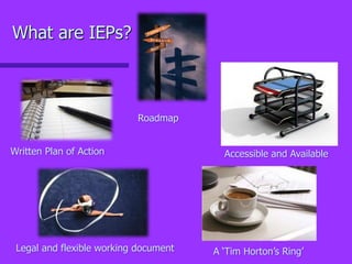 What are IEPs?
Roadmap
Written Plan of Action
Legal and flexible working document
Accessible and Available
A ‘Tim Horton’s Ring’
 