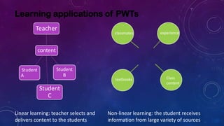 Learning applications of PWTs
content
Teacher
Student
B
Student
A
Student
C
Linear learning: teacher selects and
delivers content to the students
classmates experience
textbooks Class
content
Non-linear learning: the student receives
information from large variety of sources
 