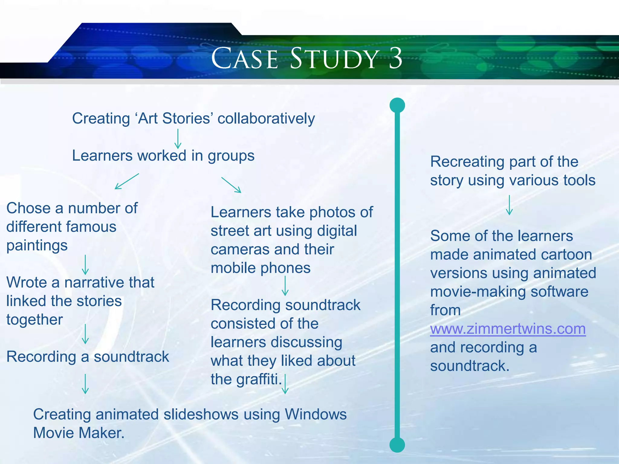 Creating „Art Stories‟ collaboratively
Learners worked in groups
Learners take photos of
street art using digital
cameras and their
mobile phones
Recording soundtrack
consisted of the
learners discussing
what they liked about
the graffiti.
Recreating part of the
story using various tools
Some of the learners
made animated cartoon
versions using animated
movie-making software
from
www.zimmertwins.com
and recording a
soundtrack.
Chose a number of
different famous
paintings
Wrote a narrative that
linked the stories
together
Recording a soundtrack
Creating animated slideshows using Windows
Movie Maker.
 