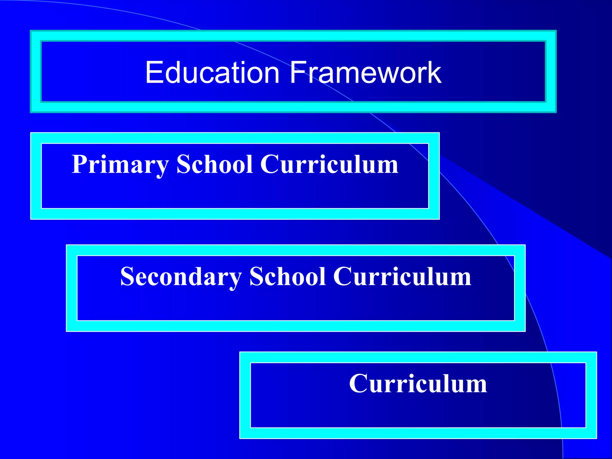Problem posing in the Singapore mathematics classroom: A review of the  Singapore mathematics curriculum - Tin Lam Toh, Puay Huat Chua, 2025, image size:2048x1536
