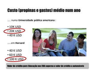 Custo (propinas e gastos) médio num ano
….. numa Universidade pública americana :

• 10K USD
• 20K USD
• 40 K USD
……em Harvard

• 40 K USD
• 60 K USD
• 100 K USD
Valor de crédito para Educação nos EUA superou o valor de crédito a automóveis

 