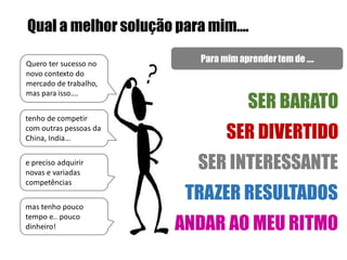 Qual a melhor solução para mim….
Quero ter sucesso no
novo contexto do
mercado de trabalho,
mas para isso….
tenho de competir
com outras pessoas da
China, India…
e preciso adquirir
novas e variadas
competências

mas tenho pouco
tempo e.. pouco
dinheiro!

Para mim aprender tem de ….

SER BARATO
SER DIVERTIDO
SER INTERESSANTE

TRAZER RESULTADOS
ANDAR AO MEU RITMO

 