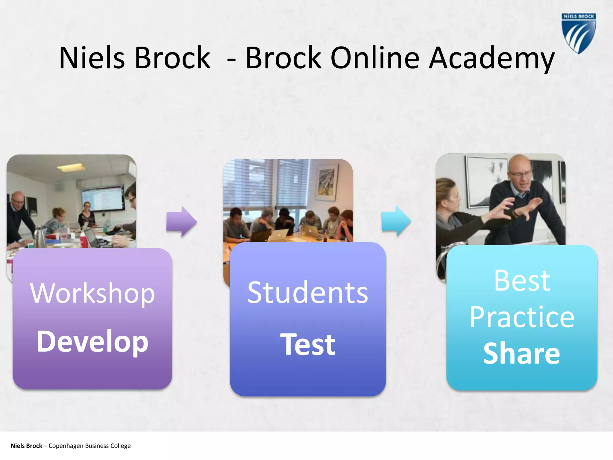 Niels Brock - Brock Online Academy

Workshop

Students

Develop

Test

Niels Brock – Copenhagen Business College
Copenhagen Business College

Best
Practice
Share

 