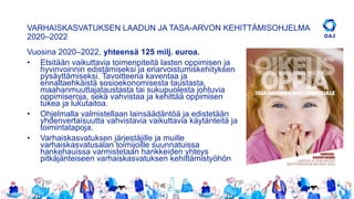 VARHAISKASVATUKSEN LAADUN JA TASA-ARVON KEHITTÄMISOHJELMA
2020–2022
Vuosina 2020–2022, yhteensä 125 milj. euroa.
• Etsitään vaikuttavia toimenpiteitä lasten oppimisen ja
hyvinvoinnin edistämiseksi ja eriarvoistumiskehityksen
pysäyttämiseksi. Tavoitteena kaventaa ja
ennaltaehkäistä sosioekonomisesta taustasta,
maahanmuuttajataustasta tai sukupuolesta johtuvia
oppimiseroja, sekä vahvistaa ja kehittää oppimisen
tukea ja lukutaitoa.
• Ohjelmalla valmistellaan lainsäädäntöä ja edistetään
yhdenvertaisuutta vahvistavia vaikuttavia käytänteitä ja
toimintatapoja.
• Varhaiskasvatuksen järjestäjille ja muille
varhaiskasvatusalan toimijoille suunnatuissa
hankehauissa varmistetaan hankkeiden yhteys
pitkäjänteiseen varhaiskasvatuksen kehittämistyöhön
 