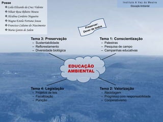 Conhecimento decreto/leis