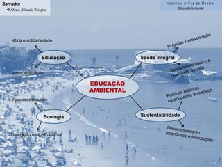 Instituto A Vez do MestreEducação AmbientalManausJoão Batista Ferreira Souza da SilvaAumento da temperaturaAlterações climáticasAlterações ambientaisFloresta AmazônicaMata AtlânticaCerrado1DesmatamentoClimaEDUCAÇÃOAMBIENTALQueimadasAtividade IndustrialEmissão de gasesdos veículosautomotoresAumento do consumoPoluição das águasSecaPoluição doAr atmosféricoÁguaÓrgãos federaisÓrgãos estaduaisÓrgãos municipaisPaíses ricosPaíses periféricosPaíses pobres2EconômicaPolíticaEDUCAÇÃOAMBIENTALNível superiorEnsino médioEnsino FundamentalClasse rica dominanteClasse médiaClasse baixaEscolaSocial