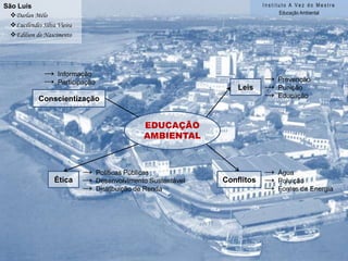 Magna Estela Fortuna Sousa