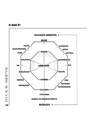 21
                                                                                            21
                                                                                                 14
                                                                                            21
                                                                                            21
                                                                                            21
                                                                                            21
                                                                                            21
                                                                                            21
                                                                                            21
                                                                                            21
                                                                                            21
                                                                                            21
                                                                                            21
                                                                                            21
                                                                                            21
                                                                                            21
                                                                                            21
                                                                                            21
                                                                                            21
                                                                                            21
                                                                                            21
                                                                                            21
                                                                                            21
                                                                                            21
                                                                                            21
                                                                                            21
                                                                                            21
                                                                                            21
                                                                                            21
                                                                                            21
                                                                                            21
                                                                                            21
                                                                                            21
                                                                                            21
                                                                                            21
                                                                                            21
                                                                                            21
                                                                                            21
                                                                                            21
                                                                                            21
                                                                                            21
                                                                                            21
                                                                                            21
                                                                                            21
                                                                                            21
                                                                                            21
                                                                                             EDUCAÇÃO AMBIENTAL




                                                                                            21
                                                                                            21
                                                                                            21
                                                                                            21
                                                                                            21
                                                                                            21
                                                                                            21
                                                                                            21
                                                                                            21
                                                                                            21
                                                                                            21
                                                                                            21
                                                                                            21
                                                                                            21
                                                                                            21
                                                                                            21
                                                                                            21
                                                                                            21
                                                                                            21
                                                                                            21
                                                                                            21
                                                                                            21
                                                                                            21
                                                                                            21
                                                                                            21
                                                                                            21
                                                                                            21
                                                                                            21
                                                                                            21
                                                                                            21
                                                                                            21
                                                                                            21
                                                                                            21
                                                                                            21
                                                                                            21
                                                                                            21
                                                                                            21
                                                                                            21
                                                                                            21
                                                                                            21
                                                                                            21
                                                                                            21
                                                                                            21
                                                                                            21
                                                                                            21
                                                                                            21
0987654321098765432109876543212109876543210987654321098765432121098765432109876543210987654321
0987654321098765432109876543212109876543210987654321098765432121098765432109876543210987654321
0987654321098765432109876543212109876543210987654321098765432121098765432109876543210987654321
                                                                               O QUE É?
 