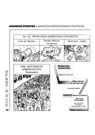 21
                                                                                            21
                                                                                                 16
                                                                                            21
                                                                                            21
                                                                                            21
                                                                                            21
                                                                                            21
                                                                                            21
                                                                                            21
                                                                                            21
                                                                                            21
                                                                                            21
                                                                                            21
                                                                                            21
                                                                                            21
                                                                                            21
                                                                                            21
                                                                                            21
                                                                                            21
                                                                                            21
                                                                                            21
                                                                                            21
                                                                                            21
                                                                                            21
                                                                                            21
                                                                                            21
                                                                                            21
                                                                                            21
                                                                                            21
                                                                                            21
                                                                                            21
                                                                                            21
                                                                                            21
                                                                                            21
                                                                                            21
                                                                                            21
                                                                                            21
                                                                                            21
                                                                                            21
                                                                                            21
                                                                                            21
                                                                                            21
                                                                                            21
                                                                                            21
                                                                                            21
                                                                                            21
                                                                                             EDUCAÇÃO AMBIENTAL




                                                                                            21
                                                                                            21
                                                                                            21
                                                                                            21
                                                                                            21
                                                                                            21
                                                                                            21
                                                                                            21
                                                                                            21
                                                                                            21
                                                                                            21
                                                                                            21
                                                                                            21
                                                                                            21
                                                                                            21
                                                                                            21
                                                                                            21
                                                                                            21
                                                                                            21
                                                                                            21
                                                                                            21
                                                                                            21
                                                                                            21
                                                                                            21
                                                                                            21
                                                                                            21
                                                                                            21
                                                                                            21
                                                                                            21
                                                                                            21
                                                                                            21
                                                                                            21
                                                                                            21
                                                                                            21
                                                                                            21
                                                                                            21
                                                                                            21
                                                                                            21
                                                                                            21
                                                                                            21
                                                                                            21
                                                                                            21
                                                                                            21
                                                                                            21
                                                                                            21
                                                                                            21
0987654321098765432109876543212109876543210987654321098765432121098765432109876543210987654321
0987654321098765432109876543212109876543210987654321098765432121098765432109876543210987654321
0987654321098765432109876543212109876543210987654321098765432121098765432109876543210987654321
        GRANDES EVENTOS - AVANÇOS INSTITUCIONAIS E POLÍTICOS
 