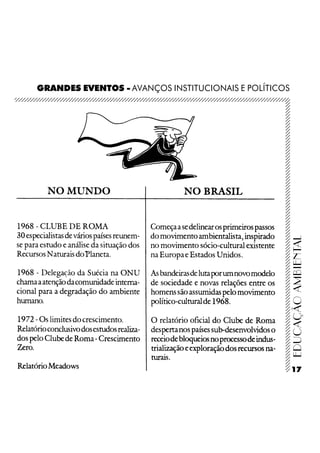 17               21
                     21
                     21
                     21
                     21
                     21
                     21
                     21
                     21
                     21
                     21
                     21
                     21
                     21
                     21
                     21
                     21
                     21
                     21
                     21
                     21
                     21
                     21
                     21
                     21
                     21
                     21
                     21
                     21
                     21
                     21
                     21
                     21
                     21
                     21
                     21
                     21
                     21
                     21
                     21
                     21
                     21
                     21
                     21
                     21




EDUCAÇÃO AMBIENTAL
                     21
                     21
                     21
                     21
                     21
                     21
                     21
                     21
                     21
                     21
                     21
                     21
                     21
                     21
                     21
                     21
                     21
                     21
                     21
                     21
                     21
                     21
                     21
                     21
                     21
                     21
                     21
                     21
                     21
                     21
                     21
                     21
                     21
                     21
                     21
                     21
                     21
                     21
                     21
                     21
                     21
                     21
                     21
                     21
                     21
                     21
                     987654321098765432109876543212109876543210987654321098765432121098765432109876543210987654321
                     21
                     987654321098765432109876543212109876543210987654321098765432121098765432109876543210987654321
                     21
                     987654321098765432109876543212109876543210987654321098765432121098765432109876543210987654321
                     21
                     GRANDES EVENTOS - AVANÇOS INSTITUCIONAIS E POLÍTICOS
 