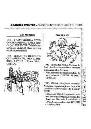 19               21
                     21
                     21
                     21
                     21
                     21
                     21
                     21
                     21
                     21
                     21
                     21
                     21
                     21
                     21
                     21
                     21
                     21
                     21
                     21
                     21
                     21
                     21
                     21
                     21
                     21
                     21
                     21
                     21
                     21
                     21
                     21
                     21
                     21
                     21
                     21
                     21
                     21
                     21
                     21
                     21
                     21
                     21
                     21
                     21




EDUCAÇÃO AMBIENTAL
                     21
                     21
                     21
                     21
                     21
                     21
                     21
                     21
                     21
                     21
                     21
                     21
                     21
                     21
                     21
                     21
                     21
                     21
                     21
                     21
                     21
                     21
                     21
                     21
                     21
                     21
                     21
                     21
                     21
                     21
                     21
                     21
                     21
                     21
                     21
                     21
                     21
                     21
                     21
                     21
                     21
                     21
                     21
                     21
                     21
                     21
                     987654321098765432109876543212109876543210987654321098765432121098765432109876543210987654321
                     21
                     987654321098765432109876543212109876543210987654321098765432121098765432109876543210987654321
                     21
                     987654321098765432109876543212109876543210987654321098765432121098765432109876543210987654321
                     21
                     GRANDES EVENTOS - AVANÇOS INSTITUCIONAIS E POLÍTICOS
 
