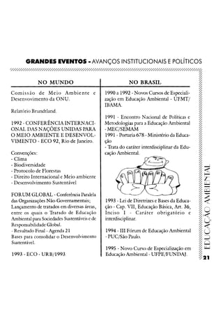 21               21
                     21
                     21
                     21
                     21
                     21
                     21
                     21
                     21
                     21
                     21
                     21
                     21
                     21
                     21
                     21
                     21
                     21
                     21
                     21
                     21
                     21
                     21
                     21
                     21
                     21
                     21
                     21
                     21
                     21
                     21
                     21
                     21
                     21
                     21
                     21
                     21
                     21
                     21
                     21
                     21
                     21
                     21
                     21
                     21




EDUCAÇÃO AMBIENTAL
                     21
                     21
                     21
                     21
                     21
                     21
                     21
                     21
                     21
                     21
                     21
                     21
                     21
                     21
                     21
                     21
                     21
                     21
                     21
                     21
                     21
                     21
                     21
                     21
                     21
                     21
                     21
                     21
                     21
                     21
                     21
                     21
                     21
                     21
                     21
                     21
                     21
                     21
                     21
                     21
                     21
                     21
                     21
                     21
                     21
                     21
                     987654321098765432109876543212109876543210987654321098765432121098765432109876543210987654321
                     21
                     987654321098765432109876543212109876543210987654321098765432121098765432109876543210987654321
                     21
                     987654321098765432109876543212109876543210987654321098765432121098765432109876543210987654321
                     21
                     GRANDES EVENTOS - AVANÇOS INSTITUCIONAIS E POLÍTICOS
 