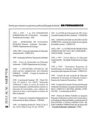 Eventos que marcaram o surgimento e prática da Educação Ambiental - EM PERNAMBUCO
                 0987654321098765432109876543212109876543210987654321098765432121098765432109876543210987654321
                 0987654321098765432109876543212109876543210987654321098765432121098765432109876543210987654321
                 0987654321098765432109876543212109876543210987654321098765432121098765432109876543210987654321
                                                                                                             21
                                                                                                             21
                                                                                                             21
                                                                                                             21
                                                                                                             21
                         1985 a 1997 – I ao VII CONGRESSO                    1991 – Lei 10 560, de 10 de janeiro de 1991: Cria o
                                                                                                             21
                                                                                                             21
                         NORDESTINO DE ECOLOGIA – Sociedade                  Conselho Estadual de Meio Ambiente – CONSEMA
                                                                                                             21
                                                                                                             21
                                                                                                             21
                         Nordestina de Ecologia – SNE                                                        21
                                                                                                             21
                                                                                                             21
                                                                             1992 – I OFICINA ESTADUAL DE EDUCAÇÃO
                                                                                                             21
                                                                                                             21
                         1988 – SEMINÁRIO DE ECOLOGIA                        AMBIENTAL: proposta de criação de uma agenda
                                                                                                             21
                                                                                                             21
                                                                                                             21
                         HUMANA: Homem – Ambiente – Sociedade –              de trabalho comum – CPRH/UEA    21
                                                                                                             21
                         UFRPE/ Departamento de Ecologia                                                     21
                                                                                                             21
                                                                                                             21
                                                                             1992 a 1993 – I e II FÓRUM DE PROBLEMAS
                                                                                                             21
                                                                                                             21
                                                                                                             21
                         1988 a 1989 – Cursos de Capacitação em Educação     AMBIENTAIS DO VALE DO CAPIBARIBE –
                                                                                                             21
                                                                                                             21
                         Ambiental (04) – CPRH/UEA                           UNICEF/DERE – Limoeiro          21
                                                                                                             21
                                                                                                             21
                                                                                                             21
                                                                                                             21
                                                                                                             21
                         1989 – Instituição do Prêmio Vasconcelos Sobrinho   1992 a 1997 – Cursos Básicos de Educação
                                                                                                             21
                                                                                                             21
                                                                             Ambiental (05) – Sociedade Nordestina de Ecologia
                                                                                                             21
                                                                                                             21
                                                                                                             21
                         1989 – Curso de Atualização em Educação             – SNE                           21
                                                                                                             21
                         Ambiental – UFRPE/Departamento de Ecologia                                          21
                                                                                                             21
                                                                                                             21
                                                                             1992 a 1994 – Seminários Regionais de
                                                                                                             21
                                                                                                             21
EDUCAÇÃO AMBIENTAL




                                                                                                             21
                         1989 – I ENCONTRO ESTADUAL DE                       Sensibilização em Educação Ambiental (12) em
                                                                                                             21
                                                                                                             21
                         EDUCAÇÃO AMBIENTAL NO ENSINO                        municípios-pólo regionais do Estado – CPRH/UEA
                                                                                                             21
                                                                                                             21
                                                                                                             21
                         FORMAL – UFRPE – Criação do Instituto de                                            21
                                                                                                             21
                         Ecologia Humana                                                                     21
                                                                             1993 – Criação de uma comissão de Educação
                                                                                                             21
                                                                                                             21
                                                                             Ambiental na Secretaria de Educação Cultura e
                                                                                                             21
                                                                                                             21
                                                                                                             21
                         1989 – Constituição Estadual – PE – Título VII,     Esportes do Estado de Pernambuco – SECE
                                                                                                             21
                                                                                                             21
                         Cap. IV, Seção I, Art. 209/X: “Educação                                             21
                                                                                                             21
                                                                                                             21
                         Ambiental a todos os níveis de ensino, de           1994 – Criação da Comissão Técnica de Educação
                                                                                                             21
                                                                                                             21
                         maneira integrada e multidisciplinar, inclusive a                                   21
                                                                             Ambiental, formada por um grupo interinstitucional:
                                                                                                             21
                                                                                                             21
                         educação da comunidade, com o objetivo de           SECE, CPRH/UEA, SECTMA, IBAMA, UFPE/
                                                                                                             21
                                                                                                             21
                                                                                                             21
                         capacita-la para a participação na defesa do        CECINE – Coordenação da SECE.   21
                                                                                                             21
                         Meio Ambiente”                                                                      21
                                                                                                             21
                                                                                                             21
                                                                             1995 – Prêmio de Melhor Trabalho na categoria
                                                                                                             21
                                                                                                             21
                                                                                                             21
                         1990 – Criação da Companhia Independente de         Educação Ambiental nos Meios de Comunicação e
                                                                                                             21
                                                                                                             21
                         Policiamento do Meio Ambiente – CIPOMA              na Produção de Material Didático, proferido pelo III
                                                                                                             21
                                                                                                             21
                                                                                                             21
                                                                             ENCONTRO LATINO-AMERICANO DE    21
                                                                                                             21
                         1990 – Lei Orgânica do Recife: Título V, Cap. V,                                    21
                                                                             EDUCADORES AMBIENTAIS, Rio de Janeiro/RJ
                                                                                                             21
  22
                                                                                                             21
                         Art. 125/I e Título V, Cap. VI, Art. 134/VII        – Fazendo Educação Ambiental - CPRH
                                                                                                             21
 