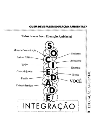 31               21
                     21
                     21
                     21
                     21
                     21
                     21
                     21
                     21
                     21
                     21
                     21
                     21
                     21
                     21
                     21
                     21
                     21
                     21
                     21
                     21
                     21
                     21
                     21
                     21
                     21
                     21
                     21
                     21
                     21
                     21
                     21
                     21
                     21
                     21
                     21
                     21
                     21
                     21
                     21
                     21
                     21
                     21
                     21
                     21




EDUCAÇÃO AMBIENTAL
                     21
                     21
                     21
                     21
                     21
                     21
                     21
                     21
                     21
                     21
                     21
                     21
                     21
                     21
                     21
                     21
                     21
                     21
                     21
                     21
                     21
                     21
                     21
                     21
                     21
                     21
                     21
                     21
                     21
                     21
                     21
                     21
                     21
                     21
                     21
                     21
                     21
                     21
                     21
                     21
                     21
                     21
                     21
                     21
                     21
                     21
                     987654321098765432109876543212109876543210987654321098765432121098765432109876543210987654321
                     21
                     987654321098765432109876543212109876543210987654321098765432121098765432109876543210987654321
                     21
                     987654321098765432109876543212109876543210987654321098765432121098765432109876543210987654321
                     21
                     QUEM DEVE FAZER EDUCAÇÃO AMBIENTAL?
 