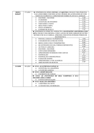 28/05 E    37/A/B/C   ► EPISÓDIOS DA SÉRIE CONNIE, A VAQUINHA, EM QUE UMA PEQUENA
04/06/07               VACA DESCOBRE O MUNDO AO SEU REDOR, RELACIONANDO-SE COM
                         SERES DA FLORESTA E APRENDENDO SOBRE PLANTAS E ANIMAIS
                         • ESCONDE - ESCONDE                                 7’20”
                         • O URSINHO                                         7’31”
                         • AVENTURA DE INVERNO                               7’18”
                         • VISITANDO A VOVÓ                                  7’21”
                         • MEIA PARA FARPA                                   7’35”
                         • FESTA SURPRESA                                    7’47”
                         • O NINHO DE WALLY                                  7’22”
                      ► EPISÓDIOS DA SÉRIE DE ANIMAÇÃO A MATEMÁTICA DIVERTIDA COM
                      RITA, EM QUE UMA MENINA, COM A AJUDA DE DOIS AMIGOS DE OUTRO
                      MUNDO E DE SUA FAMÍLIA, APRENDE CONCEITOS INTRODUTÓRIOS DE
                                               MATEMÁTICA
                         • PONTOS, LINHAS E SUPERFÍCIES                      4’04
                         • O SEGREDO DO LIVRO DE FOTOS                       4’16”
                         • BRINCANDO COM O TERMÔMETRO                        4’06”
                         • QUANTIDADES IGUAIS, FORMAS DIFERENTES             3’56”
                         • ALTURA E LARGURA                                  4’09”
                         • ESCONDE - ESCONDE                                   4’
                         • CONTANDO DINHEIRO                                 4’10”
                         • APRENDENDO NÚMEROS COM CARTAS                     4’01”
                         • SUBTRAÇÃO                                           4’
                         • SUBTRAÇÃO COM BOLINHAS                            3’51”
                                                                             4’01”
                         • O JOGO DE DADOS
                                                                             4’07”
                         • APRENDENDO A VER AS HORAS
                                                                             3’44”
                         • ARRUMANDO OS BLOCOS

31/10/08   38/A/B/C   ► SÉRIE AS LETRINHAS MÁGICAS
                         • AVENTURA NA AMAZÔNIA
                         • A FLOR MILAGROSA
                      ► SÉRIE A BEBÊ DRAGÃO
                         • UM MONTE DE COISAS
                      ► SÉRIE AS AVENTURAS DE BILL TAMPINHA E SUA
                      MELHOR AMIGA CORKY
                         • O NOVO ESPANTALHO
                      ► SERIE MAIS UMA HISTÓRIA
                         • A HISTÓRIA DA NEVE
                         • A CIDADE MAL HUMORADA
 