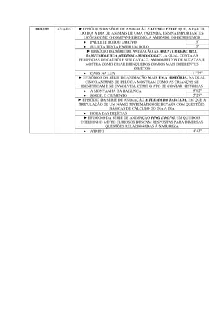 06/03/09   43/A/B/C   ►EPISÓDIOS DA SÉRIE DE ANIMAÇÃO FAZENDA FELIZ, QUE, A PARTIR
                       DO DIA A DIA DE ANIMAIS DE UMA FAZENDA, ENSINA IMPORTANTES
                        LIÇÕES COMO O COMPANHEIRISMO, A AMIZADE E O BOM HUMOR
                         • PAULETE BOTOU UM OVO                                 5’
                         • JULIETA TENTA FAZER UM BOLO                          5’
                           ► EPISÓDIO DA SÉRIE DE ANIMAÇÃO AS AVENTURAS DE BILL
                          TAMPINHA E SUA MELHOR AMIGA CORKY, , A QUAL CONTA AS
                      PERIPÉCIAS DE CAUBÓI E SEU CAVALO, AMBOS FEITOS DE SUCATAS, E
                          MOSTRA COMO CRIAR BRINQUEDOS COM OS MAIS DIFERENTES
                                                   OBJETOS
                         • CAOS NA LUA                                       11’59”
                      ► EPISÓDIOS DA SÉRIE DE ANIMAÇÃO MAIS UMA HISTÓRIA, NA QUAL
                          CINCO ANIMAIS DE PELÚCIA MOSTRAM COMO AS CRIANÇAS SE
                       IDENTIFICAM E SE ENVOLVEM, COMO O ATO DE CONTAR HISTÓRIAS
                         • A MONTANHA DA BAGUNÇA                              5’02”
                         • JORGE, O CIUMENTO                                  5’29”
                      ► EPISÓDIO DA SÉRIE DE ANIMAÇÃO A TURMA DA TABUADA, EM QUE A
                      TRIPULAÇÃO DE UM NAVIO MATEMÁTICO SE DEPARA COM QUESTÕES
                                      BÁSICAS DE CÁLCULO DO DIA A DIA
                         • HORA DAS DELÍCIAS
                         ► EPISÓDIO DA SÉRIE DE ANIMAÇÃO PING E PONG, EM QUE DOIS
                       COELHINHO MUITO CURIOSOS BUSCAM RESPOSTAS PARA DIVERSAS
                                    QUESTÕES RELACIONADAS À NATUREZA
                         • ATRITO                                             4’43”
 