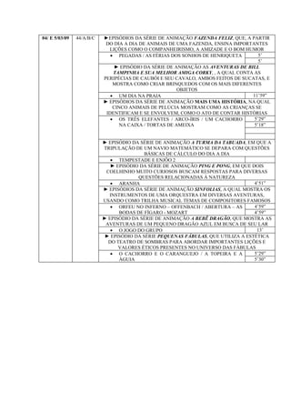 04/ E 5/03/09   44/A/B/C   ►EPISÓDIOS DA SÉRIE DE ANIMAÇÃO FAZENDA FELIZ, QUE, A PARTIR
                            DO DIA A DIA DE ANIMAIS DE UMA FAZENDA, ENSINA IMPORTANTES
                             LIÇÕES COMO O COMPANHEIRISMO, A AMIZADE E O BOM HUMOR
                              • PEGADAS / AS FÉRIAS DOS SONHOS DE HENRIQUETA         5’
                                                                                     5’
                                ► EPISÓDIO DA SÉRIE DE ANIMAÇÃO AS AVENTURAS DE BILL
                               TAMPINHA E SUA MELHOR AMIGA CORKY, , A QUAL CONTA AS
                           PERIPÉCIAS DE CAUBÓI E SEU CAVALO, AMBOS FEITOS DE SUCATAS, E
                               MOSTRA COMO CRIAR BRINQUEDOS COM OS MAIS DIFERENTES
                                                        OBJETOS
                              • UM DIA NA PRAIA                                   11’59”
                           ► EPISÓDIOS DA SÉRIE DE ANIMAÇÃO MAIS UMA HISTÓRIA, NA QUAL
                               CINCO ANIMAIS DE PELÚCIA MOSTRAM COMO AS CRIANÇAS SE
                            IDENTIFICAM E SE ENVOLVEM, COMO O ATO DE CONTAR HISTÓRIAS
                              • OS TRÊS ELEFANTES / ARCO-ÍRIS / UM CACHORRO        5’29”
                                  NA CAIXA / TORTAS DE AMEIXA                      5’18”


                           ► EPISÓDIO DA SÉRIE DE ANIMAÇÃO A TURMA DA TABUADA, EM QUE A
                           TRIPULAÇÃO DE UM NAVIO MATEMÁTICO SE DEPARA COM QUESTÕES
                                           BÁSICAS DE CÁLCULO DO DIA A DIA
                              • TEMPESTADE E ENJÔO 2
                              ► EPISÓDIO DA SÉRIE DE ANIMAÇÃO PING E PONG, EM QUE DOIS
                            COELHINHO MUITO CURIOSOS BUSCAM RESPOSTAS PARA DIVERSAS
                                        QUESTÕES RELACIONADAS À NATUREZA
                              • ARANHA                                             4’51”
                           ► EPISÓDIOS DA SÉRIE DE ANIMAÇÃO SINFOLIAS, A QUAL MOSTRA OS
                             INSTRUMENTOS DE UMA ORQUESTRA EM DIVERSAS AVENTURAS,
                           USANDO COMO TRILHA MUSICAL TEMAS DE COMPOSITORES FAMOSOS
                              • ORFEU NO INFERNO – OFFENBACH / ABERTURA – AS       4’59”
                                 BODAS DE FÍGARO - MOZART                          4’59”
                           ► EPISÓDIO DA SÉRIE DE ANIMAÇÃO A BEBÊ DRAGÃO, QUE MOSTRA AS
                            AVENTURAS DE UM PEQUENO DRAGÃO AZUL EM BUSCA DE SEU LAR
                              • O JOGO DO GRUPO                                     13’
                            ► EPISÓDIO DA SÉRIE PEQUENAS FÁBULAS, QUE UTILIZA A ESTÉTICA
                             DO TEATRO DE SOMBRAS PARA ABORDAR IMPORTANTES LIÇÕES E
                                 VALORES ÉTICOS PRESENTES NO UNIVERSO DAS FÁBULAS
                              • O CACHORRO E O CARANGUEJO / A TOPEIRA E A          5’29”
                                 ÀGUIA                                             5’30”
 