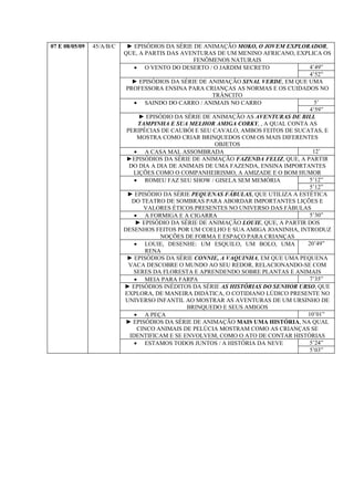 07 E 08/05/09   45/A/B/C    ► EPISÓDIOS DA SÉRIE DE ANIMAÇÃO MOKO, O JOVEM EXPLORADOR,
                           QUE, A PARTIS DAS AVENTURAS DE UM MENINO AFRICANO, EXPLICA OS
                                                  FENÔMENOS NATURAIS
                               • O VENTO DO DESERTO / O JARDIM SECRETO               4’49”
                                                                                     4’52”
                              ► EPISÓDIOS DA SÉRIE DE ANIMAÇÃO SINAL VERDE, EM QUE UMA
                            PROFESSORA ENSINA PARA CRIANÇAS AS NORMAS E OS CUIDADOS NO
                                                        TRÂNCITO
                               • SAINDO DO CARRO / ANIMAIS NO CARRO                    5’
                                                                                     4’59”
                                 ► EPISÓDIO DA SÉRIE DE ANIMAÇÃO AS AVENTURAS DE BILL
                                TAMPINHA E SUA MELHOR AMIGA CORKY, , A QUAL CONTA AS
                            PERIPÉCIAS DE CAUBÓI E SEU CAVALO, AMBOS FEITOS DE SUCATAS, E
                                MOSTRA COMO CRIAR BRINQUEDOS COM OS MAIS DIFERENTES
                                                         OBJETOS
                               • A CASA MAL ASSOMBRADA                                12’
                            ►EPISÓDIOS DA SÉRIE DE ANIMAÇÃO FAZENDA FELIZ, QUE, A PARTIR
                             DO DIA A DIA DE ANIMAIS DE UMA FAZENDA, ENSINA IMPORTANTES
                              LIÇÕES COMO O COMPANHEIRISMO, A AMIZADE E O BOM HUMOR
                               • ROMEU FAZ SEU SHOW / GISELA SEM MEMÓRIA             5’12”
                                                                                     5’12”
                            ► EPISÓDIO DA SÉRIE PEQUENAS FÁBULAS, QUE UTILIZA A ESTÉTICA
                              DO TEATRO DE SOMBRAS PARA ABORDAR IMPORTANTES LIÇÕES E
                                  VALORES ÉTICOS PRESENTES NO UNIVERSO DAS FÁBULAS
                               • A FORMIGA E A CIGARRA                               5’30”
                               ► EPISÓDIO DA SÉRIE DE ANIMAÇÃO LOUIE, QUE, A PARTIR DOS
                           DESENHOS FEITOS POR UM COELHO E SUA AMIGA JOANINHA, INTRODUZ
                                       NOÇÕES DE FORMA E ESPAÇO PARA CRIANÇAS
                               • LOUIE, DESENHE: UM ESQUILO, UM BOLO, UMA           20’49”
                                   RENA
                            ► EPISÓDIOS DA SÉRIE CONNIE, A VAQUINHA, EM QUE UMA PEQUENA
                             VACA DESCOBRE O MUNDO AO SEU REDOR, RELACIONANDO-SE COM
                              SERES DA FLORESTA E APRENDENDO SOBRE PLANTAS E ANIMAIS
                               • MEIA PARA FARPA                                     7’35”
                           ► EPISÓDIOS INÉDITOS DA SÉRIE AS HISTÓRIAS DO SENHOR URSO, QUE
                           EXPLORA, DE MANEIRA DIDÁTICA, O COTIDIANO LÚDICO PRESENTE NO
                           UNIVERSO INFANTIL AO MOSTRAR AS AVENTURAS DE UM URSINHO DE
                                                BRINQUEDO E SEUS AMIGOS
                               • A PEÇA                                             10’01”
                            ► EPISÓDIOS DA SÉRIE DE ANIMAÇÃO MAIS UMA HISTÓRIA, NA QUAL
                                CINCO ANIMAIS DE PELÚCIA MOSTRAM COMO AS CRIANÇAS SE
                             IDENTIFICAM E SE ENVOLVEM, COMO O ATO DE CONTAR HISTÓRIAS
                               • ESTAMOS TODOS JUNTOS / A HISTÓRIA DA NEVE           5’24”
                                                                                     5’03”
 