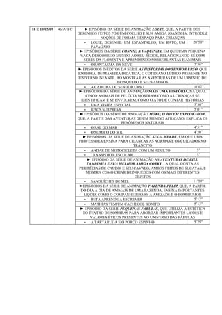 18 E 19/05/09   46/A/B/C       ► EPISÓDIO DA SÉRIE DE ANIMAÇÃO LOUIE, QUE, A PARTIR DOS
                           DESENHOS FEITOS POR UM COELHO E SUA AMIGA JOANINHA, INTRODUZ
                                       NOÇÕES DE FORMA E ESPAÇO PARA CRIANÇAS
                               • LOUIE, DESENHE: UM ESPANTALHO, UM RATO, UM         20’50”
                                   PAPAGAIO
                            ► EPISÓDIOS DA SÉRIE CONNIE, A VAQUINHA, EM QUE UMA PEQUENA
                             VACA DESCOBRE O MUNDO AO SEU REDOR, RELACIONANDO-SE COM
                              SERES DA FLORESTA E APRENDENDO SOBRE PLANTAS E ANIMAIS
                               • O FANTASMA DA NEVE                                  7’36”
                           ► EPISÓDIOS INÉDITOS DA SÉRIE AS HISTÓRIAS DO SENHOR URSO, QUE
                           EXPLORA, DE MANEIRA DIDÁTICA, O COTIDIANO LÚDICO PRESENTE NO
                           UNIVERSO INFANTIL AO MOSTRAR AS AVENTURAS DE UM URSINHO DE
                                                BRINQUEDO E SEUS AMIGOS
                               • A CADEIRA DO SENHOR URSO                           10’02”
                            ► EPISÓDIOS DA SÉRIE DE ANIMAÇÃO MAIS UMA HISTÓRIA, NA QUAL
                                CINCO ANIMAIS DE PELÚCIA MOSTRAM COMO AS CRIANÇAS SE
                             IDENTIFICAM E SE ENVOLVEM, COMO O ATO DE CONTAR HISTÓRIAS
                               • UMA VISITA ESPECIAL                                 5’30”
                               • RISOS SURPRESA                                      5’01”
                            ► EPISÓDIOS DA SÉRIE DE ANIMAÇÃO MOKO, O JOVEM EXPLORADOR,
                           QUE, A PARTIS DAS AVENTURAS DE UM MENINO AFRICANO, EXPLICA OS
                                                  FENÔMENOS NATURAIS
                               • O SAL DO MAR                                        4’51”
                               • O SUMIÇO DO SOL                                     4’50”
                              ► EPISÓDIOS DA SÉRIE DE ANIMAÇÃO SINAL VERDE, EM QUE UMA
                            PROFESSORA ENSINA PARA CRIANÇAS AS NORMAS E OS CUIDADOS NO
                                                        TRÂNCITO
                               • ANDAR DE MOTOCICLETA COM UM ADULTO                    5’
                               • TRANSPORTE ESCOLAR                                    5’
                                 ► EPISÓDIO DA SÉRIE DE ANIMAÇÃO AS AVENTURAS DE BILL
                                TAMPINHA E SUA MELHOR AMIGA CORKY, , A QUAL CONTA AS
                            PERIPÉCIAS DE CAUBÓI E SEU CAVALO, AMBOS FEITOS DE SUCATAS, E
                                MOSTRA COMO CRIAR BRINQUEDOS COM OS MAIS DIFERENTES
                                                         OBJETOS
                               • SANDUÍCHES DE MEL                                  11’59”
                            ►EPISÓDIOS DA SÉRIE DE ANIMAÇÃO FAZENDA FELIZ, QUE, A PARTIR
                             DO DIA A DIA DE ANIMAIS DE UMA FAZENDA, ENSINA IMPORTANTES
                              LIÇÕES COMO O COMPANHEIRISMO, A AMIZADE E O BOM HUMOR
                               • BETA APRENDE A ESCREVER                             5’12”
                               • MATHIAS TEM UM CACHECOL BONITO                      5’13”
                            ► EPISÓDIO DA SÉRIE PEQUENAS FÁBULAS, QUE UTILIZA A ESTÉTICA
                              DO TEATRO DE SOMBRAS PARA ABORDAR IMPORTANTES LIÇÕES E
                                  VALORES ÉTICOS PRESENTES NO UNIVERSO DAS FÁBULAS
                               • A TARTARUGA E O PORCO ESPINHO                       5’29”
 
