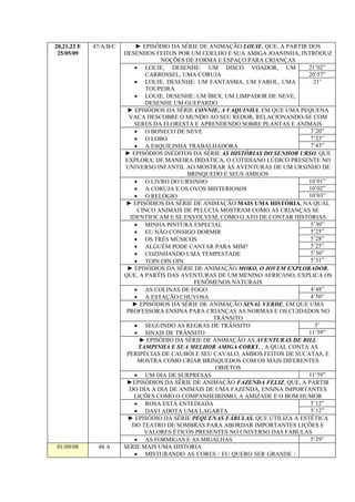 20,21,22 E   47/A/B/C       ► EPISÓDIO DA SÉRIE DE ANIMAÇÃO LOUIE, QUE, A PARTIR DOS
 25/05/09               DESENHOS FEITOS POR UM COELHO E SUA AMIGA JOANINHA, INTRODUZ
                                    NOÇÕES DE FORMA E ESPAÇO PARA CRIANÇAS
                            • LOUIE, DESENHE: UM DISCO VOADOR, UM                21’02”
                                CARROSSEL, UMA CORUJA                            20’57”
                            • LOUIE, DESENHE: UM FANTASMA, UM FAROL, UMA           21’
                                TOUPEIRA
                            • LOUIE, DESENHE: UM ÍBEX, UM LIMPADOR DE NEVE,
                                DESENHE UM GUEPARDO
                          ► EPISÓDIOS DA SÉRIE CONNIE, A VAQUINHA, EM QUE UMA PEQUENA
                          VACA DESCOBRE O MUNDO AO SEU REDOR, RELACIONANDO-SE COM
                            SERES DA FLORESTA E APRENDENDO SOBRE PLANTAS E ANIMAIS
                            • O BONECO DE NEVE                                    7’20”
                            • O LOBO                                              7’23”
                            • A ESQUILINHA TRABALHADORA                           7’43”
                        ► EPISÓDIOS INÉDITOS DA SÉRIE AS HISTÓRIAS DO SENHOR URSO, QUE
                         EXPLORA, DE MANEIRA DIDÁTICA, O COTIDIANO LÚDICO PRESENTE NO
                         UNIVERSO INFANTIL AO MOSTRAR AS AVENTURAS DE UM URSINHO DE
                                             BRINQUEDO E SEUS AMIGOS
                            • O LIVRO DO URSINHO                                 10’01”
                            • A CORUJA E OS OVOS MISTERIOSOS                     10’02”
                            • O RELÓGIO                                          10’03”
                         ► EPISÓDIOS DA SÉRIE DE ANIMAÇÃO MAIS UMA HISTÓRIA, NA QUAL
                             CINCO ANIMAIS DE PELÚCIA MOSTRAM COMO AS CRIANÇAS SE
                          IDENTIFICAM E SE ENVOLVEM, COMO O ATO DE CONTAR HISTÓRIAS
                            • MINHA PINTURA ESPECIAL                              5’30”
                            • EU NÃO CONSIGO DORMIR                               5’25”
                            • OS TRÊS MÚSICOS                                     5’28”
                            • ALGUÉM PODE CANTAR PARA MIM?                        5’25”
                            • COZINHANDO UMA TEMPESTADE                           5’36”
                            • TOIN OIN OIN                                        5’31”
                         ► EPISÓDIOS DA SÉRIE DE ANIMAÇÃO MOKO, O JOVEM EXPLORADOR,
                        QUE, A PARTIS DAS AVENTURAS DE UM MENINO AFRICANO, EXPLICA OS
                                               FENÔMENOS NATURAIS
                            • AS COLINAS DE FOGO                                  4’48”
                            • A ESTAÇÃO CHUVOSA                                   4’50”
                           ► EPISÓDIOS DA SÉRIE DE ANIMAÇÃO SINAL VERDE, EM QUE UMA
                         PROFESSORA ENSINA PARA CRIANÇAS AS NORMAS E OS CUIDADOS NO
                                                     TRÂNSITO
                            • SEGUINDO AS REGRAS DE TRÂNSITO                        5’
                            • SINAIS DE TRÂNSITO                                 11’59”
                              ► EPISÓDIO DA SÉRIE DE ANIMAÇÃO AS AVENTURAS DE BILL
                             TAMPINHA E SUA MELHOR AMIGA CORKY, , A QUAL CONTA AS
                         PERIPÉCIAS DE CAUBÓI E SEU CAVALO, AMBOS FEITOS DE SUCATAS, E
                             MOSTRA COMO CRIAR BRINQUEDOS COM OS MAIS DIFERENTES
                                                      OBJETOS
                            • UM DIA DE SURPRESAS                                11’59”
                         ►EPISÓDIOS DA SÉRIE DE ANIMAÇÃO FAZENDA FELIZ, QUE, A PARTIR
                          DO DIA A DIA DE ANIMAIS DE UMA FAZENDA, ENSINA IMPORTANTES
                            LIÇÕES COMO O COMPANHEIRISMO, A AMIZADE E O BOM HUMOR
                            • ROSA ESTÁ ENTEDIADA                                 5’12”
                            • DAVI ADOTA UMA LAGARTA                              5’12”
                          ► EPISÓDIO DA SÉRIE PEQUENAS FÁBULAS, QUE UTILIZA A ESTÉTICA
                           DO TEATRO DE SOMBRAS PARA ABORDAR IMPORTANTES LIÇÕES E
                               VALORES ÉTICOS PRESENTES NO UNIVERSO DAS FÁBULAS
                            • AS FORMIGAS E AS MIGALHAS                           5’29”
01/09/08      48 A      SERIE MAIS UMA HISTORIA
                            • MISTURANDO AS CORES / EU QUERO SER GRANDE /
 