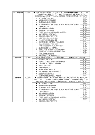 03 E 10/03/08   7/A/B/C   ► EPISÓDIOS DA SÉRIE DE ANIMAÇÃO MAIS UMA HISTÓRIA, NA QUAL
                              CINCO ANIMAIS DE PELÚCIA MOSTRAM COMO AS CRIANÇAS SE
                           IDENTIFICAM E SE ENVOLVEM, COMO O ATO DE CONTAR HISTÓRIAS
                             • A VELHA VARINHA                                  5’07”
                             • A PRINCESA INDECISA                              5’26”
                             • QUE BARULHO É ESSE                               5’26”
                             • GUARDA-CHUVAS PARA CIMA, GUARDA-CHUVAS           5’04”
                                 PARA BAIXO                                     5’19”
                             • A LAGARTA AMIGA                                  5’15”
                             • OS CONSTRUTORES                                  5’59”
                             • TODO MUNDO PRECISA DE AMIGOS                     5’11”
                             • A CANTORA SEM VOZ                                5’29”
                             • O DESFILE DO PREFEITO                            5’27”
                             • MISTURANDO AS CORES                              5’03”
                             • EU QUERO SER GRANDE                              5’10”
                             • O CLUBE DO CHAPÉU VERMELHO                       5’25”
                                                                                5’29”
                             • SALVOS PELOS TRONCOS
                                                                                5’10”
                             • VAMOS CUIDAR DAS ÁRVORES
                                                                                5’18”
                             • QUEM QUER UM CHAPÉU
                                                                                5’26”
                             • O MELHOR PRESENTE DO MUNDO
                                                                                5’22”
                             • ÀS VEZES É MELHOR IR DEVAGAR
                                                                                5’21”
                             • VEJA COMO CRESCE
                             • JOGANDO COM AS REGRAS
  16/06/08      8A/B/C      ► NOVE EPISÓDIOS DA SÉRIE DE ANIMAÇÃO MAIS UMA HISTÓRIA
                             • A TERRA DO FAROL                                 5’13”
                             • VENHA COMIGO! VENHA COMIGO!                      5’14”
                             • TRÊS PEDIDOS PARA BRUNO                          5’26”
                             • A URSA MÁGICA                                    5’24”
                             • VAI BRUNO, VAI                                   5’29”
                             • A MAGIA DA MÚSICA                                5’28”
                             • OS AMIGOS DE CAMPOLINDO                          4’51”
                             • O PEQUENO GNOMO                                  5’29”
                             • COMO CRESCE O SEU JARDIM                         5’27”
  11/08/08      9/A/B/C    ► DEZ EPISÓDIOS DA SÉRIE DE ANIMAÇÃO MAIS UMA HISTÓRIA, NA
                          QUAL CINCO ANIMAIS DE PELÚCIA MOSTRAM COMO AS CRIANÇAS SE
                            IDENTIFICAM E SE ENVOLVEM COM O ATO DE CONTAR HISTÓRIAS
                             • A VELHA VARINHA                                  5’07”
                             • A PRINCESA INDECISA                              5’26”
                             • QUE BARULHO É ESSE                               5’26”
                             • GUARDA-CHUVAS PARA CIMA, GUARDA-CHUVAS           5’04”
                                 PARA BAIXO                                     5’19”
                             • A LAGARTA AMIGA                                  5’15”
                             • OS CONSTRUTORES                                  5’59”
                             • TODO MUNDO PRECISA DE AMIGOS                     5’11”
                             • A CANTORA SEM VOZ                                5’29”
                             • O DESFILE DO PREFEITO
 