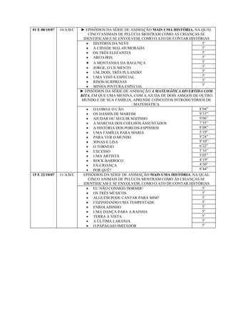 01 E 08/10/07   10/A/B/C   ► EPISÓDIOS DA SÉRIE DE ANIMAÇÃO MAIS UMA HISTÓRIA, NA QUAL
                               CINCO ANIMAIS DE PELÚCIA MOSTRAM COMO AS CRIANÇAS SE
                            IDENTIFICAM E SE ENVOLVEM, COMO O ATO DE CONTAR HISTÓRIAS
                              • HISTÓRIA DA NEVE                                  5’
                              • A CIDADE MAL-HUMORADA                             5’
                              • OS TRÊS ELEFANTES                                 5’
                              • ARCO-ÍRIS                                         5’
                              • A MONTANHA DA BAGUNÇA                             5’
                              • JORGE, O CIUMENTO                                 5’
                              • UM, DOIS, TRÊS PULANDO!                           5’
                              • UMA VISITA ESPECIAL                               5’
                              • RISOS-SURPRESAS                                   5’
                                                                                  5’
                              • MINHA PINTURA ESPECIAL
                           ► EPISÓDIOS DA SÉRIE DE ANIMAÇÃO A MATEMÁTICA DIVERTIDA COM
                           RITA, EM QUE UMA MENINA, COM A AJUDA DE DOIS AMIGOS DE OUTRO
                           MUNDO E DE SUA FAMÍLIA, APRENDE CONCEITOS INTRODUTÓRIOS DE
                                                    MATEMÁTICA
                              • O LOBO E O CÃO                                    8’04”
                              • OS HASHIS DE MARFIM                               9’15”
                              • AJUDAR OU SEGUIR SOZINHO                          9’06”
                              • A MARCHA DOS COELHOS ASSUSTADOS                   7’35”
                              • A HISTÓRIA DOS PORCOS-ESPINHOS                    8’08”
                              • UMA FAMÍLIA PARA MARIA                            5’19”
                              • PARA VER O MUNDO                                  9’24”
                              • JONAS E LISA                                      9’10”
                              • O TORNEIO                                         6’22”
                              • EXCESSO                                           5’16”
                              • UMA ARTISTA                                       5’05”
                              • ROCK BARROCO                                      4’19”
                              • EX-CRIANÇA                                        4’50”
                              • POR QUÊ?                                          8’44”
15 E 22/10/07   11/A/B/C    EPISÓDIOS DA SÉRIE DE ANIMAÇÃO MAIS UMA HISTÓRIA, NA QUAL
                               CINCO ANIMAIS DE PELÚCIA MOSTRAM COMO AS CRIANÇAS SE
                            IDENTIFICAM E SE ENVOLVEM, COMO O ATO DE CONTAR HISTÓRIAS
                              • EU NÃO CONSIGO DORMIR!                            5’
                              • OS TRÊS MÚSICOS                                   5’
                              • ALGUÉM PODE CANTAR PARA MIM?                      5’
                              • COZINHANDO UMA TEMPESTADE                         5’
                              • ENROLADINHO                                       5’
                              • UMA DANÇA PARA A RAINHA                           5’
                              • TERRA À VISTA                                     5’
                              • A ÚLTIMA LARANJA                                  5’
                              • O PAPAGAIO IMITADOR                               5’
 