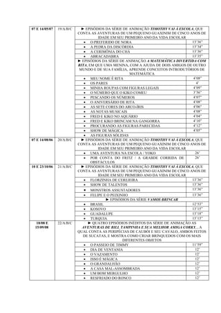 07 E 14/05/07   19/A/B/C     ► EPISÓDIOS DA SÉRIE DE ANIMAÇÃO TIMOTHY VAI À ESCOLA, QUE
                           CONTA AS AVENTURAS DE UM PEQUENO GUAXINIM DE CINCO ANOS DE
                                     IDADE EM SEU PRIMEIRO ANO DA VIDA ESCOLAR
                              • O PREFERIDO DE NORA                               13’36”
                              • A PEDRA DA DISCÓRDIA                              13’34”
                              • A CERIMÔNIA DO CHÁ                                13’36”
                              • ABRACADABRA                                       13’35”
                           ► EPISÓDIOS DA SÉRIE DE ANIMAÇÃO A MATEMÁTICA DIVERTIDA COM
                           RITA, EM QUE UMA MENINA, COM A AJUDA DE DOIS AMIGOS DE OUTRO
                            MUNDO E DE SUA FAMÍLIA, APRENDE CONCEITOS INTRODUTÓRIOS DE
                                                     MATEMÁTICA
                              • MEU NOME É RITA                                    4’08”
                              • OS PARES                                             4’
                              • MINHA ROUPAS COM FIGURAS LEGAIS                    4’09”
                              • O NÚMERO QUE O KIKO COMEU                          3’56”
                              • PESCANDO OS NÚMEROS                                4’07”
                              • O ANIVERSÁRIO DE RITA                              4’08”
                              • AS SETE CORES DO ARCO-ÍRIS                         4’06”
                              • AS NOTAS MUSICAIS                                  4’08”
                              • FRED E KIKO NO AQUÁRIO                             4’04”
                              • FRED E KIKO BRINCAM NA GANGORRA                    4’10”
                              • PROCURANDO AS FIGURAS PARECIDAS                    4’12”
                              • SHOW DE MÁGICA                                     4’05”
                              • AS FIGURAS SÓLIDAS
07 E 14/08/06   20/A/B/C     ► EPISÓDIOS DA SÉRIE DE ANIMAÇÃO TIMOTHY VAI À ESCOLA, QUE
                           CONTA AS AVENTURAS DE UM PEQUENO GUAXINIM DE CINCO ANOS DE
                                     IDADE EM SEU PRIMEIRO ANO DA VIDA ESCOLAR
                              • UMA AVENTURA NA ESCOLA / YOKO                       26’
                              • POR CONTA DO FRITZ / A GRABDE CORRIDA DE            26’
                                  OBSTÁCULOS
10 E 23/10/06   21/A/B/C     ► EPISÓDIOS DA SÉRIE DE ANIMAÇÃO TIMOTHY VAI À ESCOLA, QUE
                           CONTA AS AVENTURAS DE UM PEQUENO GUAXINIM DE CINCO ANOS DE
                                     IDADE EM SEU PRIMEIRO ANO DA VIDA ESCOLAR
                              • FLORZINHA DE CEREJEIRA                            13’36”
                              • SHOW DE TALENTOS                                  13’36”
                              • MONSTROS ASSUSTADORES                             13’36”
                             •   FELIPE E O PEIXINHO                             13’36”
                                         ► EPISÓDIOS DA SÉRIE VAMOS BRINCAR
                              • BRASIL                                           12’53”
                              • KOSOVO                                           13’15”
                              • GUADALUPE                                        13’18”
                              • TURQUIA                                          13’13”
   18/08 E      22/A/B/C       ► QUATRO EPISÓDIOS INÉDITOS DA SÉRIE DE ANIMAÇÃO AS
  15/09/08                   AVENTURAS DE BILL TAMPINHA E SUA MELHOR AMIGA CORKY, , A
                           QUAL CONTA AS PERIPÉCIAS DE CAUBÓI E SEU CAVALO, AMBOS FEITOS
                             DE SUCATAS, E MOSTRA COMO CRIAR BRINQUEDOS COM OS MAIS
                                                  DIFERENTES OBJETOS
                              • O PASSEIO DE TIMMY                               11’59”
                              • DIA DE VENTANIA                                    12’
                              • O VAZAMENTO                                        12’
                              • ISSO É MÁGICA                                      12’
                              • O GRANDALHÃO                                       12’
                              • A CASA MAL-ASSOMBRADA                              12’
                              • UM BOM MERGULHO                                    12’
                              • RESFRIADO DO RONCO                                 12’
 
