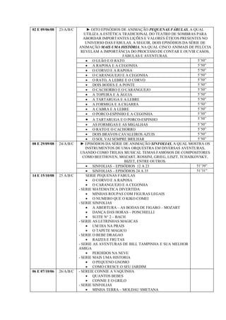02 E 09/06/08   23/A/B/C       ► OITO EPISÓDIOS DE ANIMAÇÃO PEQUENAS FÁBULAS, A QUAL
                             UTILIZA A ESTÉTICA TRADICIONAL DO TEATRO DE SOMBRAS PARA
                             ABORDAR IMPORTANTES LIÇÕES E VALORES ÉTICOS PRESENTES NO
                              UNIVERSO DAS FÁBULAS. A SEGUIR, DOIS EPISÓDIOS DA SÉRIE DE
                           ANIMAÇÃO MAIS UMA HISTÓRIA, NA QUAL CINCO ANIMAIS DE PELÚCIA
                            REVELAM A IMPORTÂNCIA DO PROCESSO DE CONTAR E OUVIR CASOS,
                                                FÁBULAS E AVENTURAS.
                              • O LEÃO E O RATO                                     5’50”
                              • A RAPOSA E A CEGONHA                                5’50”
                              • O CORVO E A RAPOSA                                  5’50”
                              • O CARANGUEJO E A CEGONHA                            5’50”
                              • O RATO, A LEBRE E O CORVO                           5’50”
                              • DOIS BODES E A PONTE                                5’50”
                              • O CACHORRO E O CARANGUEJO                           5’50”
                              • A TOPEIRA E A ÁGUIA                                 5’50”
                              • A TARTARUGA E A LEBRE                               5’50”
                              • A FORMIGA E A CIGARRA                               5’50”
                              • A CABRA E A LEBRE                                   5’50”
                              • O PORCO-ESPINHO E A CEGONHA                         5’50”
                              • A TARTARUGA E O PORCO-ESPINHO                       5’50”
                               • AS FORMIGAS E AS MIGALHAS                           5’50”
                               • O RATO E O CACHORRO                                 5’50”
                               • DOIS BRAVOS CAVALEIROS AZUIS                        5’50”
                               • O SOL VAI SEMPRE BRILHAR                            5’50”
08 E 29/09/08   24/A/B/C    ► EPISÓDIOS DA SÉRIE DE ANIMAÇÃO SINFOLIAS, A QUAL MOSTRA OS
                               INSTRUMENTOS DE UMA ORQUESTRA EM DIVERSAS AVENTURAS,
                            USANDO COMO TRILHA MUSICAL TEMAS FAMOSOS DE COMPOSITORES
                              COMO BEETHOVEN, MOZART, ROSSINI, GRIEG, LISZT, TCHAIKOVSKY,
                                                 BIZET, ENTRE OUTROS.
                               • SINFOLIAS – EPISÓDIOS 12 A 23                      51’39”
                               • SINFOLIAS – EPISÓDIOS 24 A 35                      51’31”
14 E 15/10/08   25 A/B/C       SERIE PEQUENAS FABULAS
                               • O CORVO E A RAPOSA
                               • O CARANGUEJO E A CEGONHA
                           - SERIE MATEMATICA DIVERTIDA
                               • MINHAS ROUPAS COM FIGURAS LEGAIS
                               • O NUMERO QUE O KIKO COMEI
                           - SERIE SINFOLIAS
                               • A ABERTURA – AS BODAS DE FIGARO – MOZART
                               • DANÇA DAS HORAS – PONCHIELLI
                               • SUITE N° 2 – BACH
                           - SERIE AS LETRINHAS MAGICAS
                               • UM DIA NA PRAIS
                               • O TAPETE MAGICO
                           - SERIE O BEBE DRAGAO
                               • RAIZES E FRUTAS
                           - SERIE AS AVENTURAS DE BILL TAMPINHA E SUA MELHOR
                           AMIGA
                               • PERDIDOS NA NEVE
                           - SERIE MAIS UMA HISTORIA
                               • O PEQUENO GNOMO
                               • COMO CRESCE O SEU JARDIM
06 E 07/10/06   26/A/B/C   - SEREIE CONNIE A VAQUINHA
                               • QUANTOS BEBES
                               • CONNIE E O GRILO
                           - SERIE SINFOLIAS
                               • MINHA TERRA – MOLDAU SMETANA
 