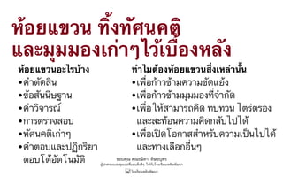 ขอบคุณ คุณธนิดา ดิษยบุตร
ผู้ปกครองและคุณแม่ที่มอบสิ่งดีๆ ให้กับโรงเรียนเพลินพัฒนา
ห้อยแขวน ทิ้งทัศนคติ
และมุมมองเก่าๆไว้เบื้องหลัง
ห้อยแขวนอะไรบ้าง
•คำตัดสิน
•ข้อสันนิษฐาน
•คำวิจารณ์
•การตรวจสอบ
•ทัศนคติเก่าๆ
•คำตอบและปฏิกริยา 
ตอบโต้อัตโนมัติ
ทำไมต้องห้อยแขวนสิ่งเหล่านั้น
•เพื่อก้าวข้ามความขัดแย้ง
•เพื่อก้าวข้ามมุมมองที่จำกัด
•เพื่อให้สามารถคิด ทบทวน ไตร่ตรอง
และสะท้อนความคิดกลับไปได้
•เพื่อเปิดโอกาสสำหรับความเป็นไปได้
และทางเลือกอื่นๆ
 