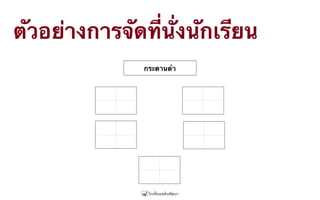 ตัวอย่างการจัดที่นั่งนักเรียน
กระดานดำ
 