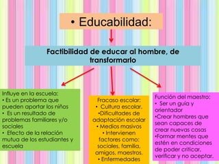• Educabilidad:
Factibilidad de educar al hombre, de
transformarlo
Influye en la escuela:
• Es un problema que
pueden aportar los niños
• Es un resultado de
problemas familiares y/o
sociales
• Efecto de la relación
mutua de los estudiantes y
escuela
Fracaso escolar:
• Cultura escolar.
•Dificultades de
adaptación escolar
• Medios masivos
• Intervienen
factores como:
sociales, familia,
amigos, maestros.
• Enfermedades
Función del maestro:
• Ser un guía y
orientador
•Crear hombres que
sean capaces de
crear nuevas cosas
•Formar mentes que
estén en condiciones
de poder criticar,
verificar y no aceptar.
 