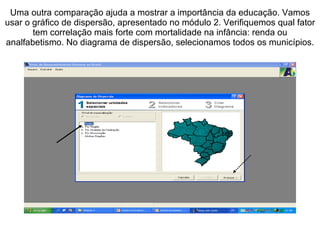 Uma outra comparação ajuda a mostrar a importância da educação. Vamos usar o gráfico de dispersão, apresentado no módulo 2. Verifiquemos qual fator tem correlação mais forte com mortalidade na infância: renda ou analfabetismo. No diagrama de dispersão, selecionamos todos os municípios. 