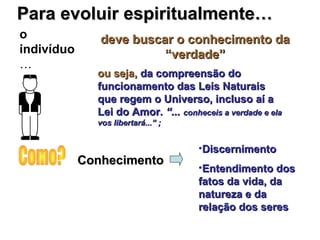 Para evoluir espiritualmente…
o              deve buscar o conhecimento da
indivíduo                “verdade”
…
              ou seja, da compreensão do
              funcionamento das Leis Naturais
              que regem o Universo, incluso aí a
              Lei do Amor. “... conheceis a verdade e ela
              vos libertará...” ;


                                     •Discernimento
            Conhecimento
                                     •Entendimento dos
                                     fatos da vida, da
                                     natureza e da
                                     relação dos seres
 
