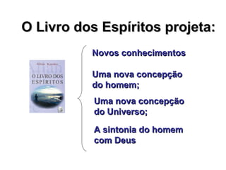 O Livro dos Espíritos projeta:
          Novos conhecimentos

          Uma nova concepção
          do homem;
           Uma nova concepção
           do Universo;

           A sintonia do homem
           com Deus
 