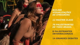 8 PALESTRANTES
INTERNACIONAIS
14 GRANDES DEBATES
70 PALESTRANTES
DE TODO BRASIL
12 MASTER CLASS
810.000
VISUALIZAÇÕES
DE STREAMING
 
