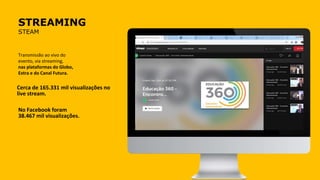 STREAMING
STEAM
Transmissão ao vivo do
evento, via streaming,
nas plataformas do Globo,
Extra e do Canal Futura.
No Facebook foram
38.467 mil visualizações.
Cerca de 165.331 mil visualizações no
live stream.
 