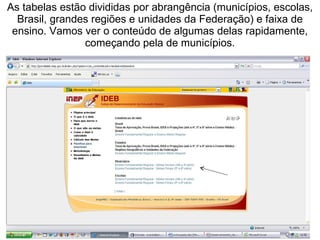 As tabelas estão divididas por abrangência (municípios, escolas, Brasil, grandes regiões e unidades da Federação) e faixa de ensino. Vamos ver o conteúdo de algumas delas rapidamente, começando pela de municípios. 